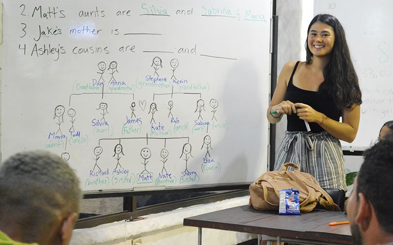 Volunteer Teaching English in Costa Rica
